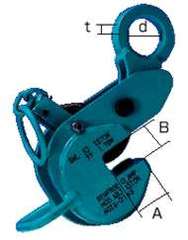 横つり・縦つり兼用型クランプ(安全ロック付)/品番 WPABJシリーズ