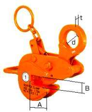 横つり専用クランプ(安全ロック付)/品番 WPABAシリーズ